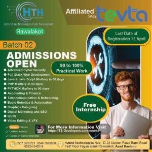 Technology Implementations in AJK